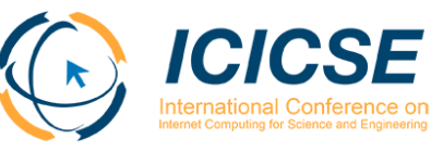 2022 11th International Conference on Internet Computing for Science and Engineering (ICICSE 2022), Xiamen, China