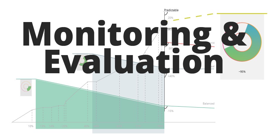 Monitoring and Evaluation for Development Projects and Programmes, Online Event