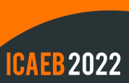 2022 6th International Conference on Applied Economics and Business (ICAEB 2022), Stockholm, Sweden