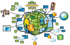 GIS And Remote Sensing Analysis Mapping And Visualization With Quantum GIS