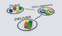 Community Development Projects Management Skills