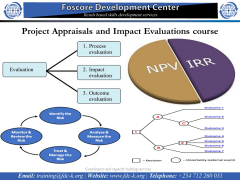 Project Appraisals and Impact Evaluations course 2