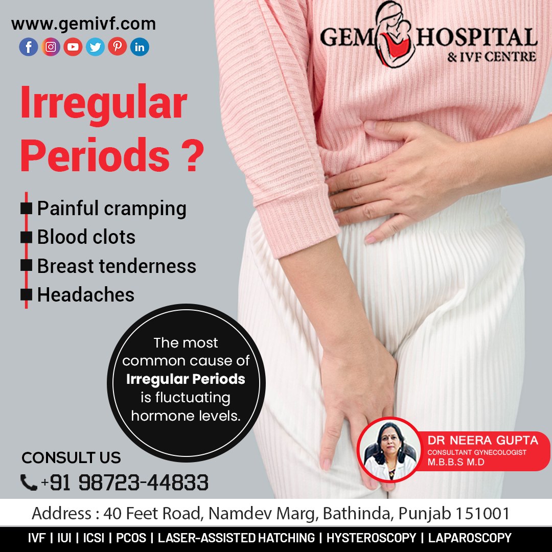 Online Awareness Event on Irregular Periods, Online Event