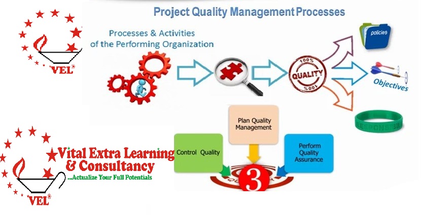 Quality Management Skills in Business Projects and Programmes, Kigali, Rwanda