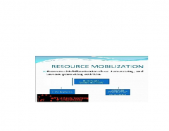 Effective Resource Mobilization and Fundraising in Projects and Programmes