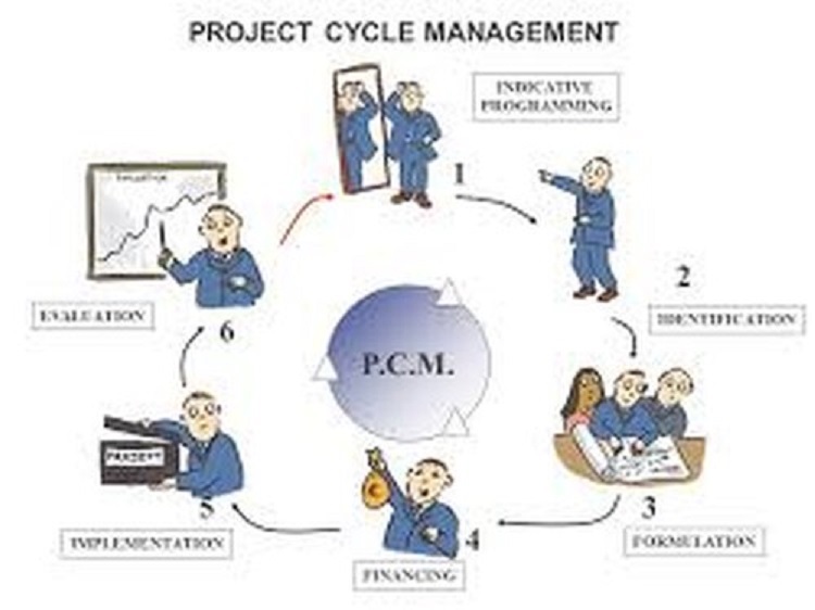 Short Course on 	Enhancing Efficient Project Implementation and Evaluation Using Logical Frameworks and Project Cycle Management, Nairobi, Kenya