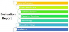 Short Course on Report Writing for Project Monitoring and Evaluation