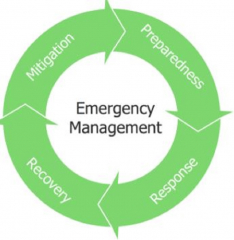 Short Course on Disaster Preparedness and Response