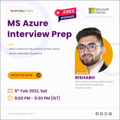 Free webinar on MS Azure Interview Prep by Rishabh (MCT)