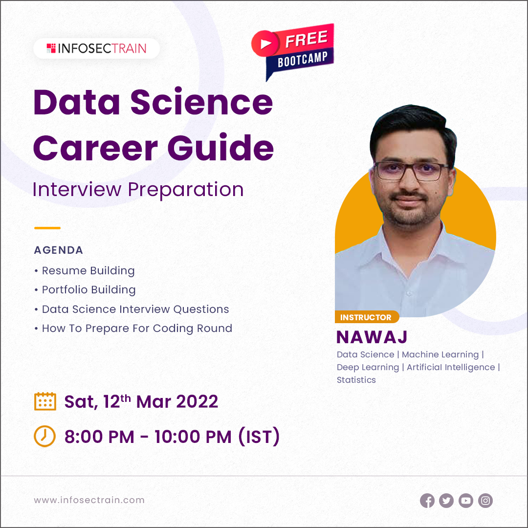 Free webinar on Data Science Career Guide -Interview Preparation, Online Event