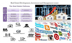 TRAINING COURSE ON REAL ESTATE DEVELOPMENT INVESTMENT AND MANAGEMENT
