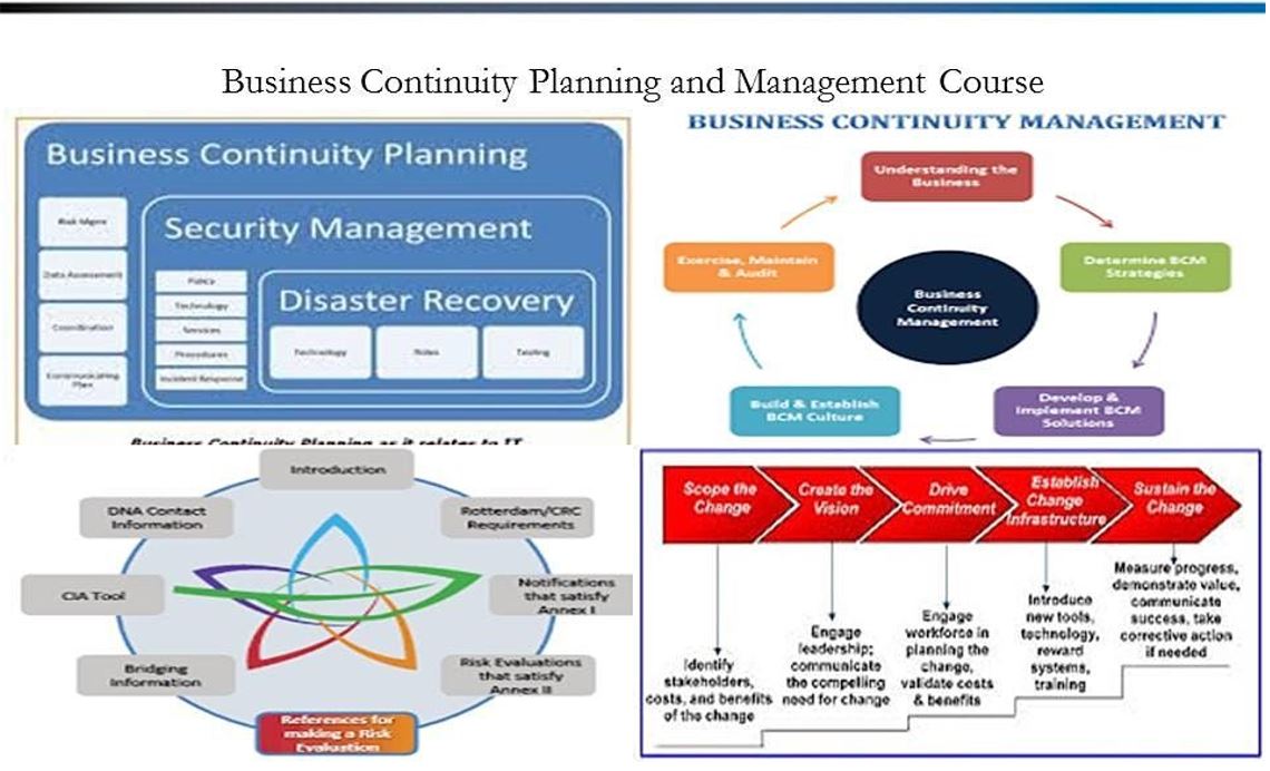 BUSINESS CONTINUITY, PLANNING, AND MANAGEMENT WORKSHOP, Istanbul, İstanbul, Turkey