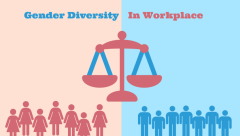 SEMINAR ON GENDER DIVERSITY IN THE WORKPLACE