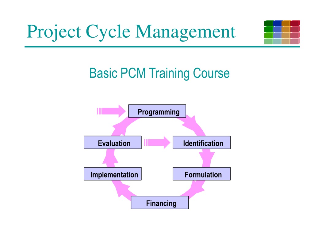 PROJECT CYCLE MANAGEMENT (PCM) SEMINAR, Istanbul, İstanbul, Turkey