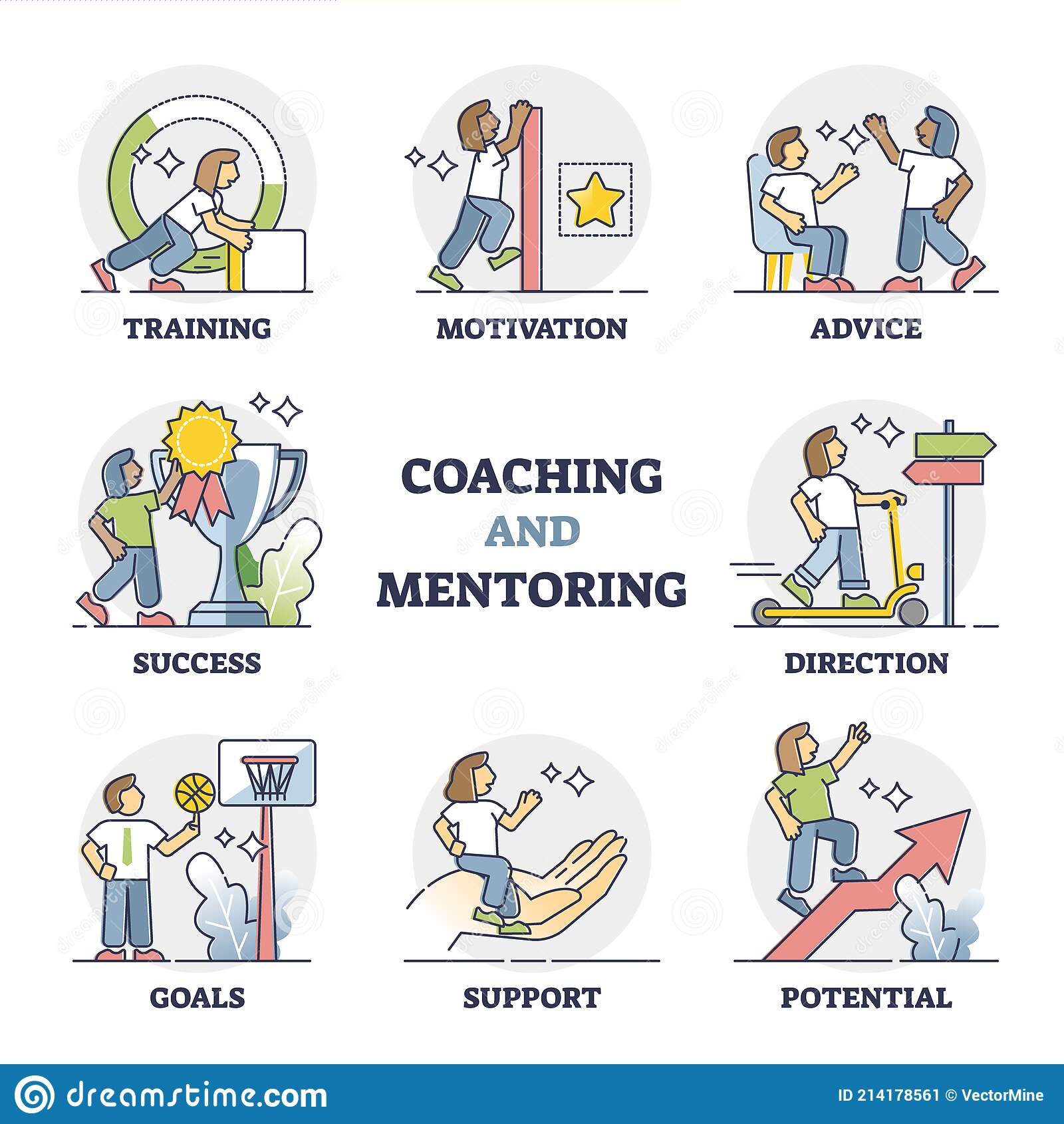 WORKSHOP ON COACHING, MENTORING AND CAREER DEVELOPMENT FOR SUCCESS, Istanbul, İstanbul, Turkey