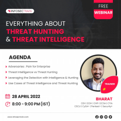 Free webinar on Everything about Threat Hunting & Threat Intelligence