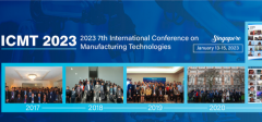 2023 7th International Conference on Manufacturing Technologies (ICMT 2023)