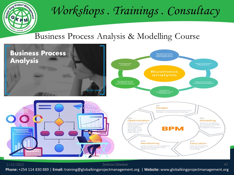 Business Process Analysis & Modelling Course, Mombasa city, Mombasa county,Mombasa,Kenya