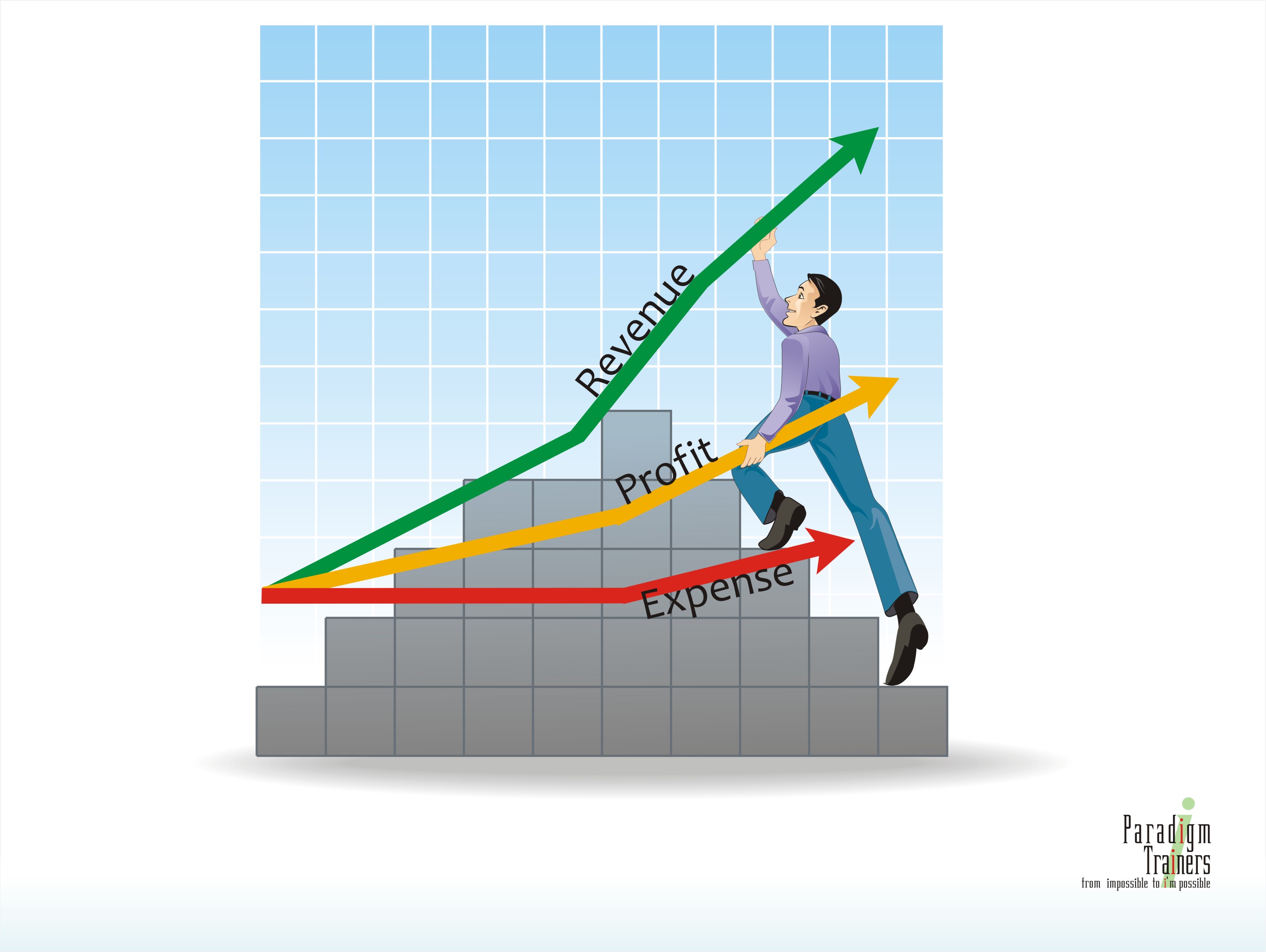 Webinar on Skillful Negotiation, Online Event