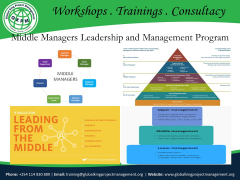Middle Managers Leadership and Management Program