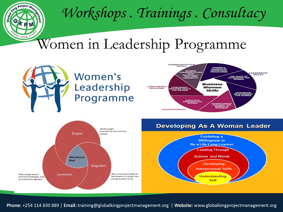 Women in Leadership Programme, Nairobi, Nairobi County,Nairobi,Kenya