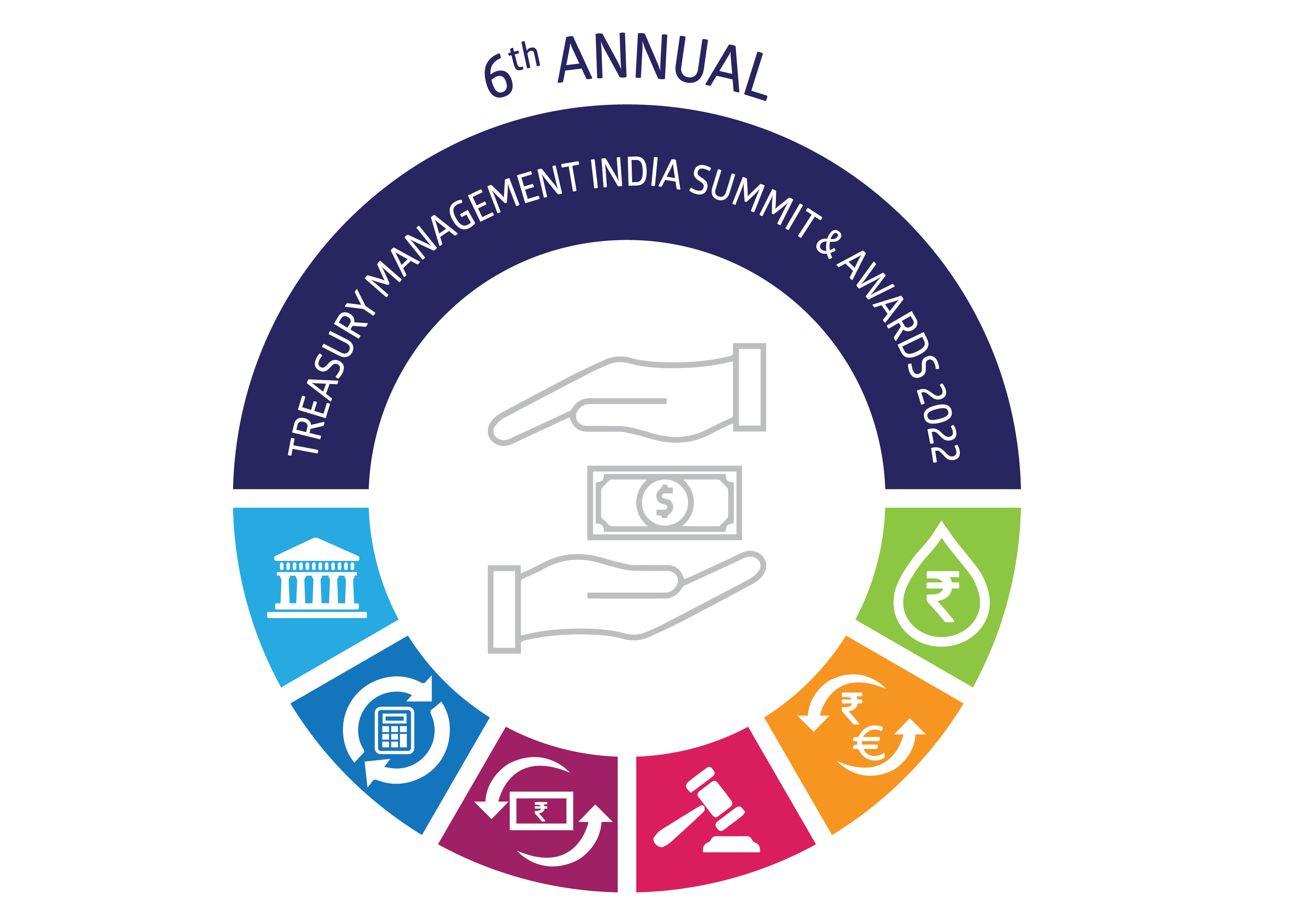 6th Annual Treasury Management India Summit & Awards 2022 Conference