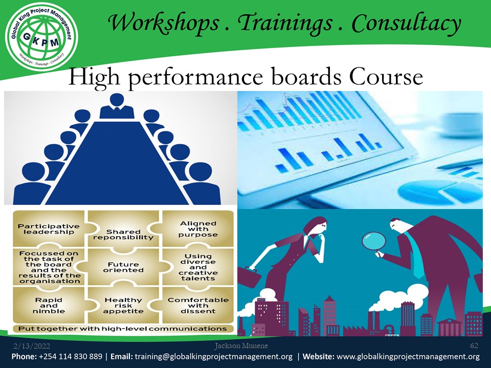 High performance boards Course, Nairobi, Nairobi County,Nairobi,Kenya