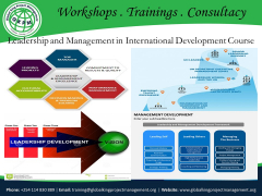 Leadership and Management in International Development Course