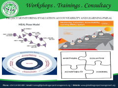 PROJECT MONITORING EVALUATION ACCOUNTABILITY AND LEARNING PMEAL
