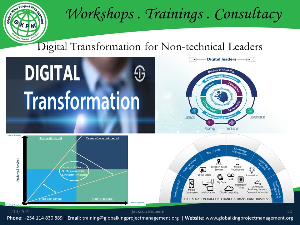 Digital Transformation for Non-technical Leaders, Mombasa city, Mombasa county,Mombasa,Kenya