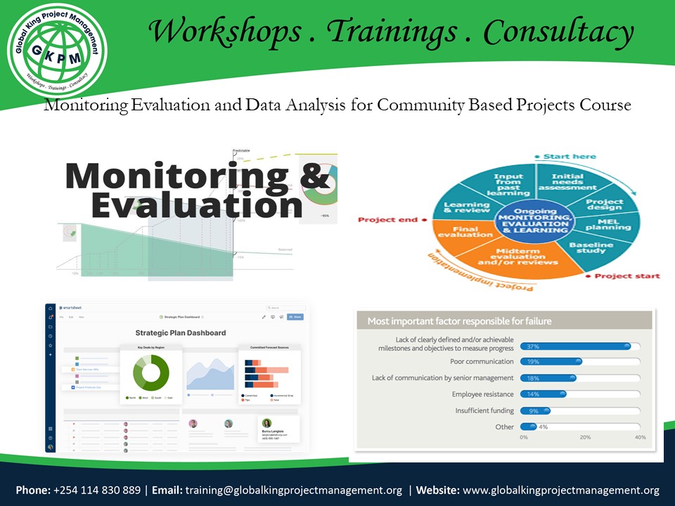 Monitoring Evaluation and Data Analysis for Community Based Projects Course, Nairobi, Nairobi County,Nairobi,Kenya