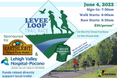 Levee Loop Trail Race and Fitness Walk
