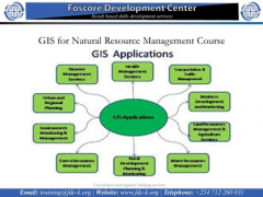 GIS for Natural Resource Management Course