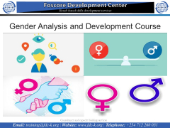 Gender Analysis and Development Course