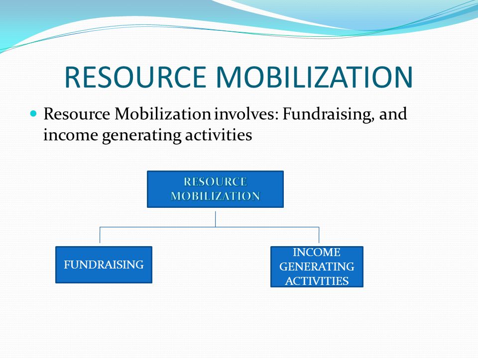 Resource Mobilization, Fundraising and Proposal Writing Course, Nairobi, Kenya