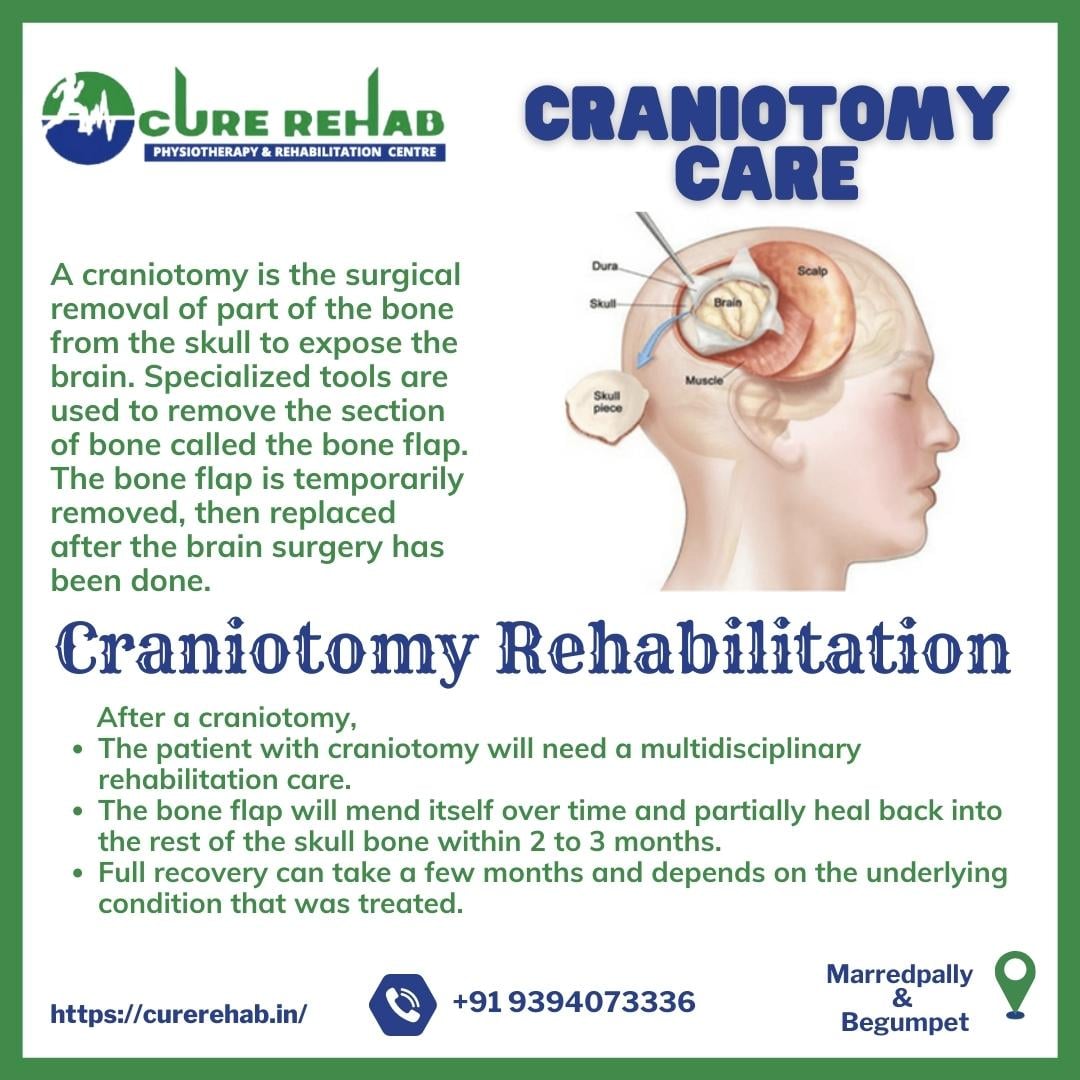 Craniotomy Care | Post Craniotomy Care | Craniotomy Post OP Care | Post Craniotomy Nursing Care, Hyderabad, Andhra Pradesh, India