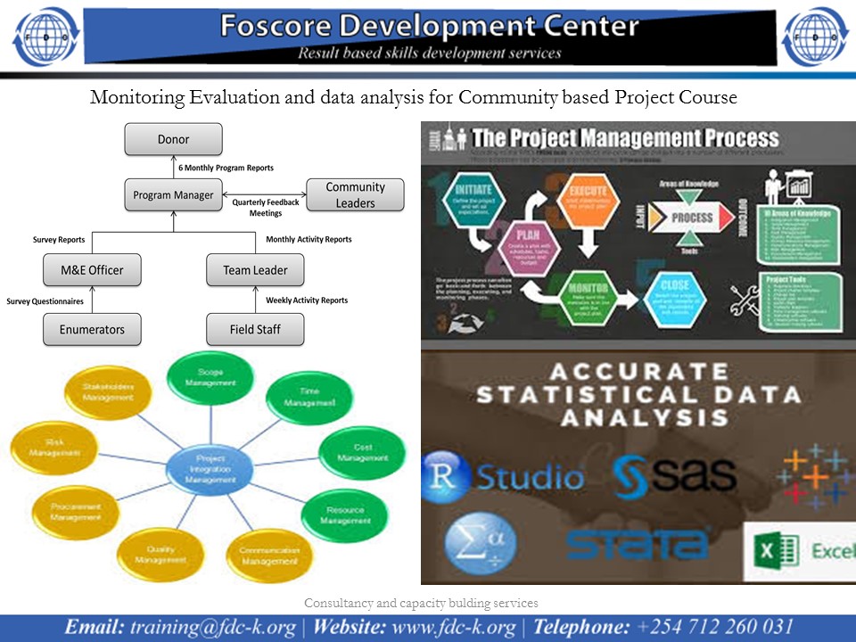 Monitoring Evaluation and Data Analysis for Community Based Projects Course, Nairobi, Nairobi County,Nairobi,Kenya