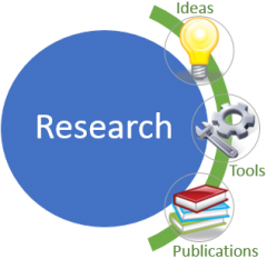 Research Design, Mobile Data Collection and Data Analysis using NVIVO and R Course