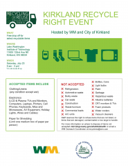 Think Green Recycling Event 2022