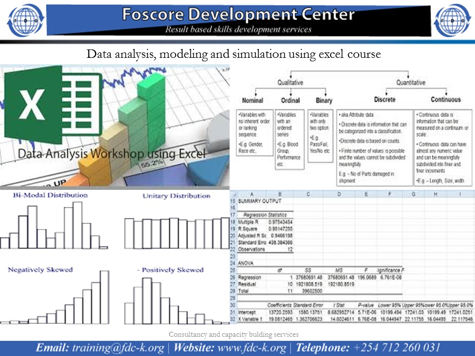 Data Analysis, Modeling and Simulation using Excel Course, Nairobi, Nairobi County,Nairobi,Kenya