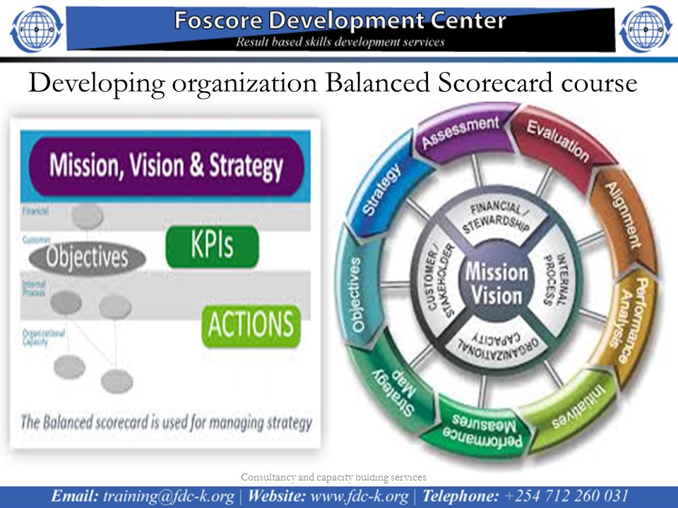 Developing organization Balanced Scorecard course, Mombasa city, Mombasa county,Mombasa,Kenya