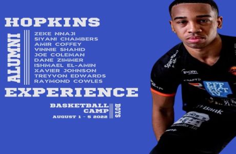 Hopkins Alumni Experience - Boys Basketball Camp, Minnetonka, Minnesota, United States