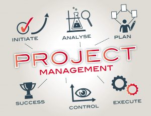 Training Course on Effective Project Management Skills, Pretoria, South Africa
