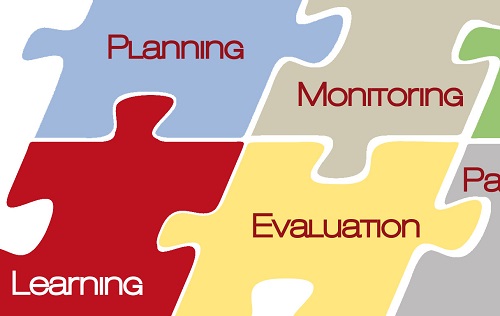 Monitoring Evaluation and Data Analysis for Community Based Projects Course, Nairobi, Kenya