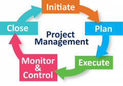 Project Management, Monitoring and Evaluation with MS Projects Course