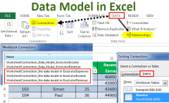 Data Analysis, Modelling and Simulation using Excel Course