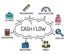 Advanced Cash Flow and Working Capital Management Course