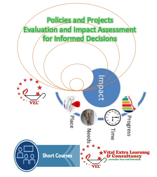 TRAINING WORKSHOP ON POLICIES AND PROJECTS EVALUATION AND IMPACT ASSESSMENT FOR INFORMED DECISIONS., Kigali, Rwanda