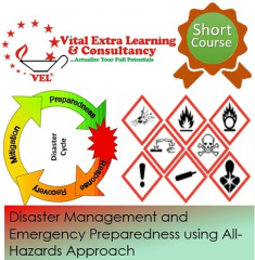 TRAINING COURSE ON DISASTER MANAGEMENT AND EMERGENCY PREPAREDNESS USING ALL-HAZARDS APPROACH.