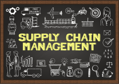 WORKSHOP ON PROCESSES AND TOOLS FOR SUPPLY CHAIN SUCCESS